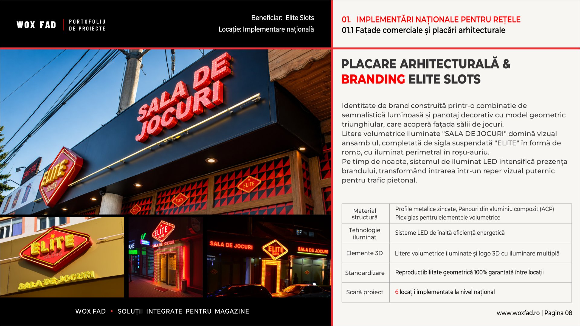 Elite Slots — Litere volumetrice & panotaj